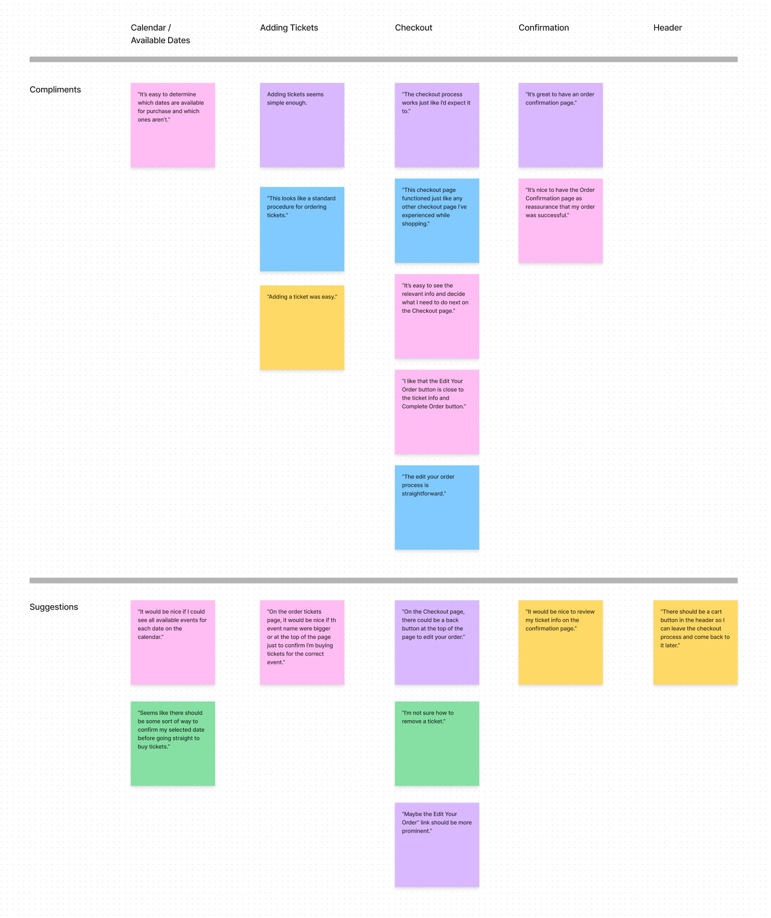 Revised Low Fidelity Protoype