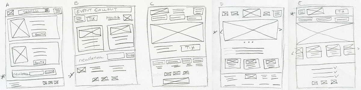 Paper Wireframes of the Homepage