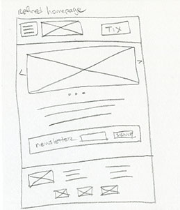 Paper Wireframes of the Refined Homepage
