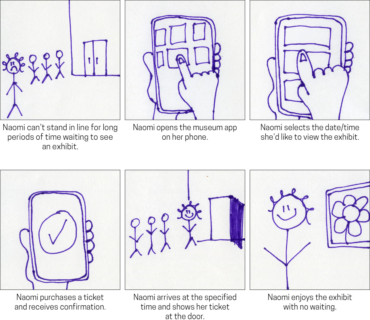 Big Picture Storyboards