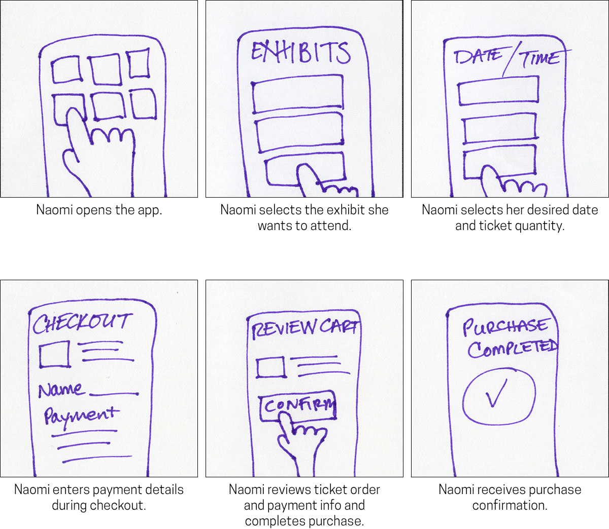 Close-Up Storyboards